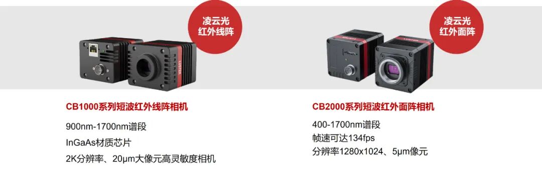 微信公众号图片