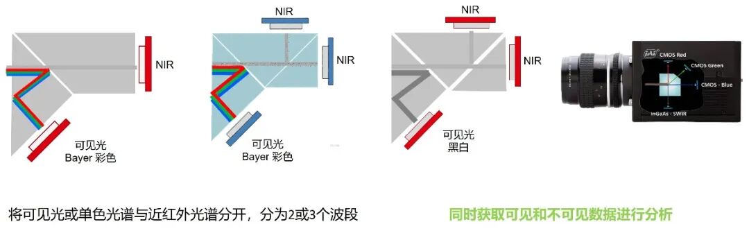 微信公众号图片
