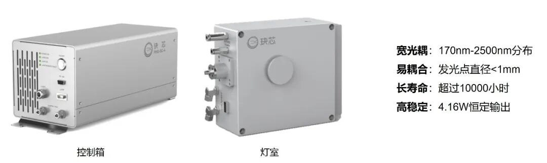 微信公众号图片