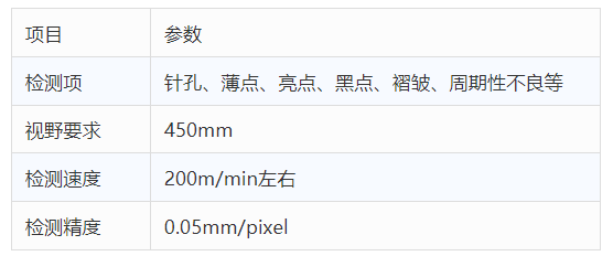 微信公众号图片
