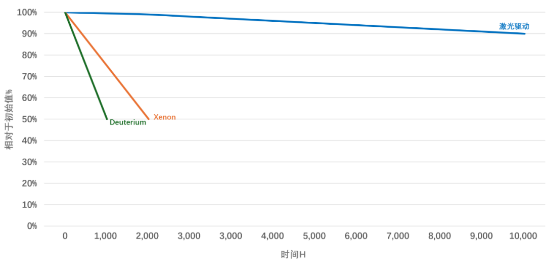 寰俊鍏紬鍙峰浘鐗