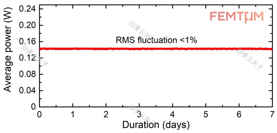 微信公众号图片