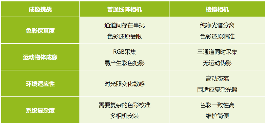微信公众号图片